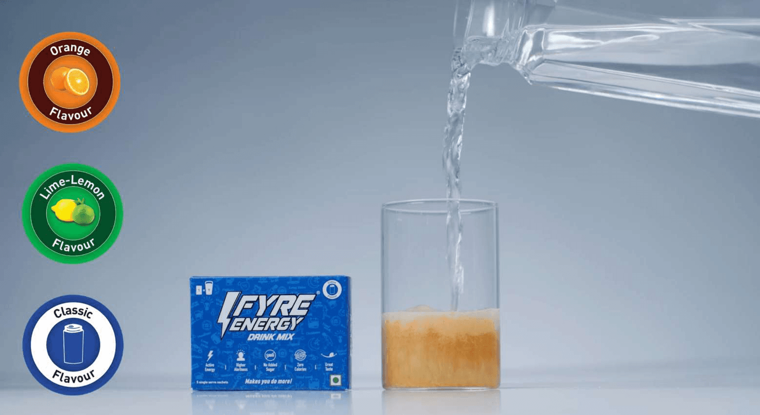 Fyre Energy